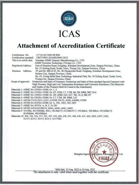 质量管理体系认证证书附件（英文